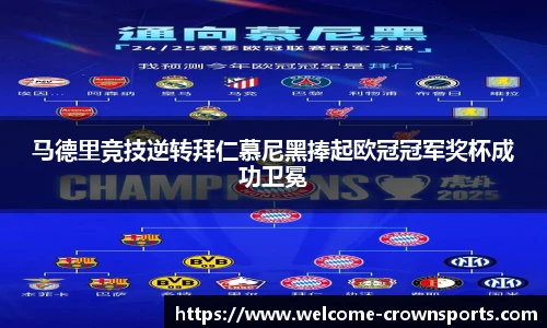 马德里竞技逆转拜仁慕尼黑捧起欧冠冠军奖杯成功卫冕