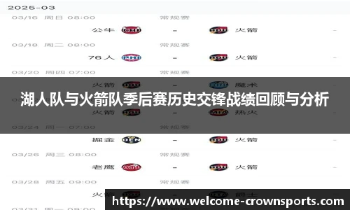 湖人队与火箭队季后赛历史交锋战绩回顾与分析