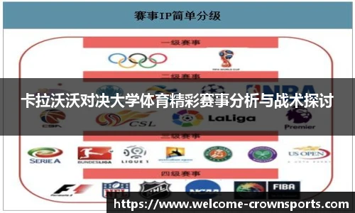 卡拉沃沃对决大学体育精彩赛事分析与战术探讨