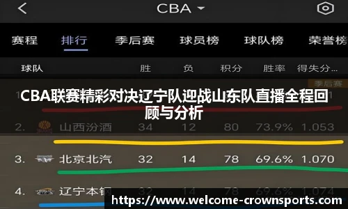 CBA联赛精彩对决辽宁队迎战山东队直播全程回顾与分析
